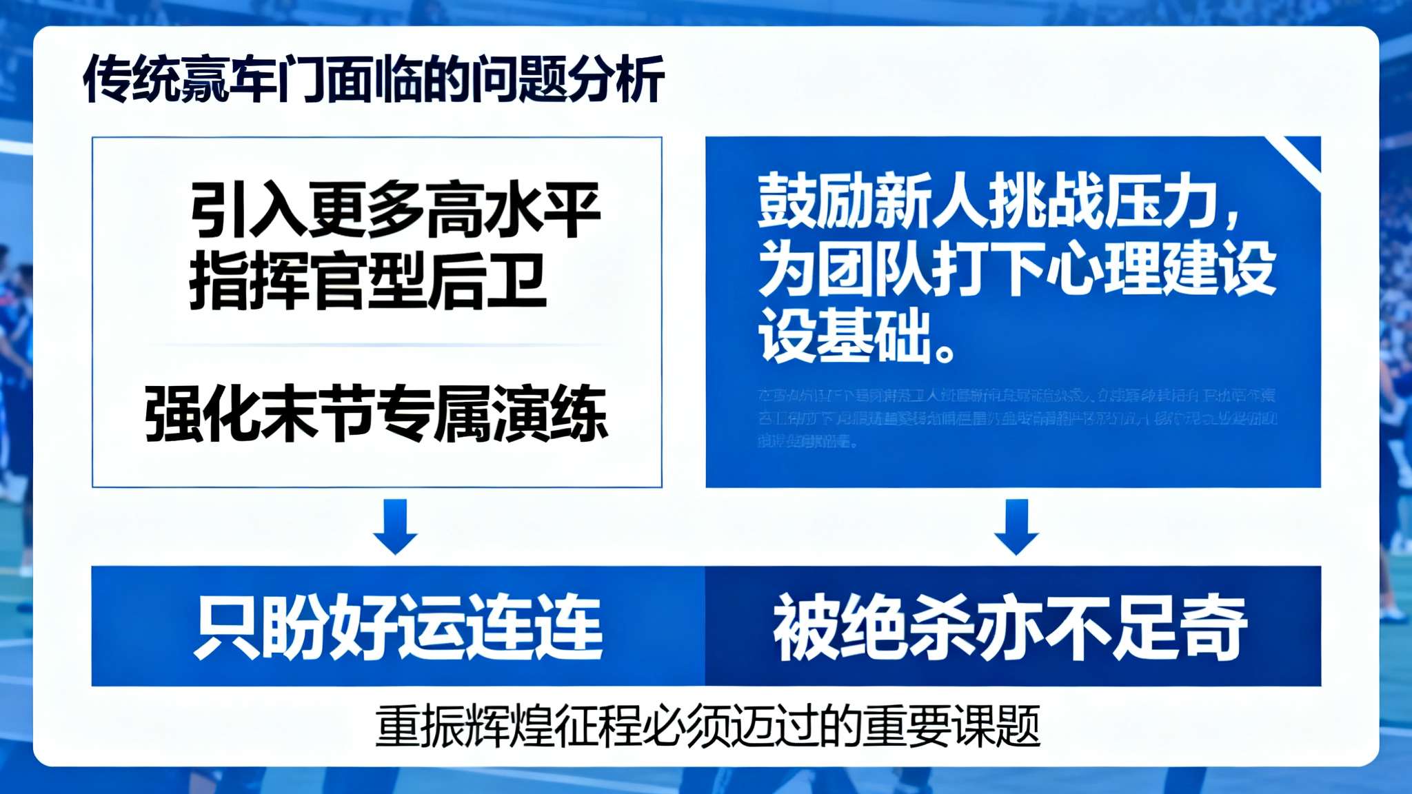 对于这个困扰传统豪门的问题，各路专家建议引入更多高水平指挥官型后卫，并强化末节专
